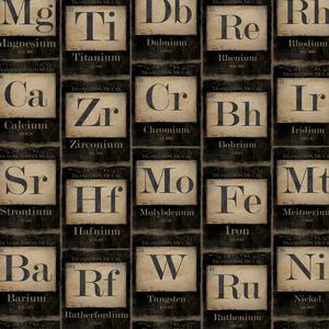 Periodic Table of Elements image